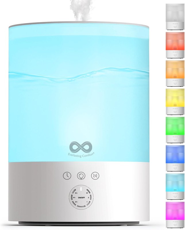 Everlasting Comfort 2.5L Top Fill Humidifier for Bedroom – 28dB Ultra-Quiet, Easy to Fill & Clean, 24HR Runtime, Night Light, Timer, Ultrasonic Cool Mist, Auto Shut-Off for Indoor Use - White