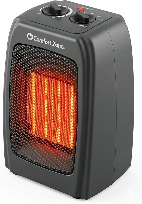 Comfort Zone CZ442E Personal Energy Save Ceramic Heater - 1500W Portable with Adjustable Thermostat, Tip-Over Switch & Overheat Protection, Black