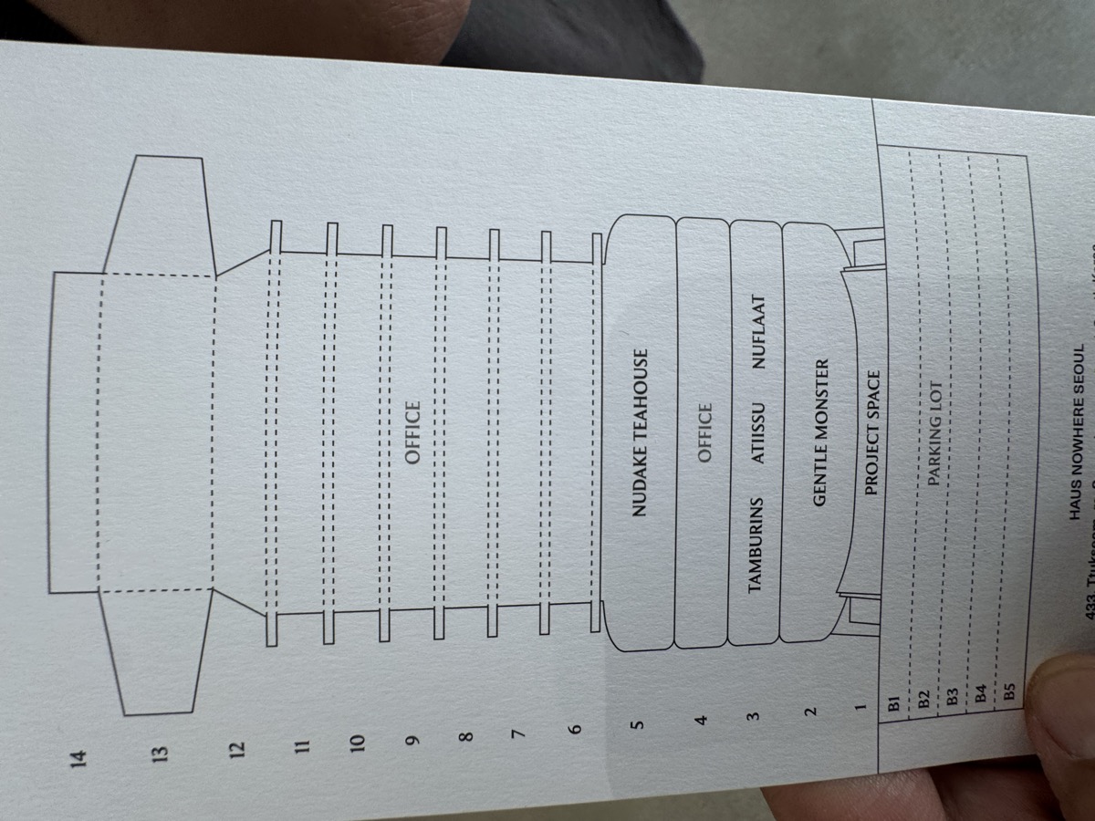 The real floor directory sign inside Haus Nowhere Seoul, listing each brand by floor.