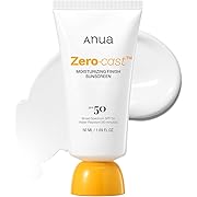 SPF 50 Sunscreen